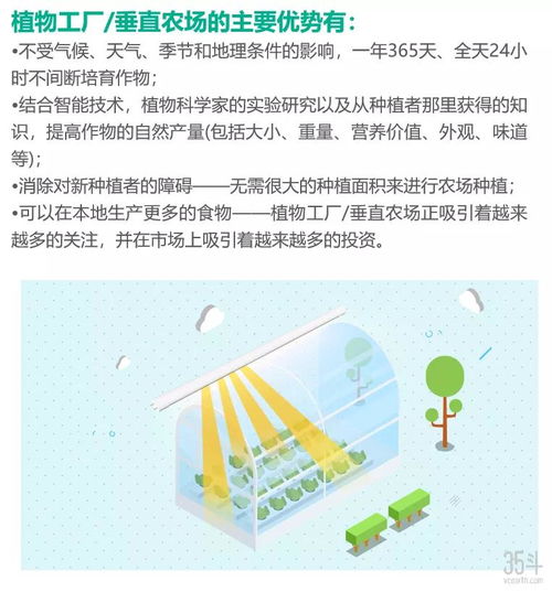 生物技術(shù)驅(qū)動(dòng)農(nóng)業(yè)食品產(chǎn)業(yè)變革 創(chuàng)新趨勢(shì)與價(jià)值鏈重塑路徑